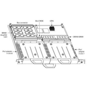 VIP2-50 | Cisco 7000/7500 Versatile Interface Processor 2